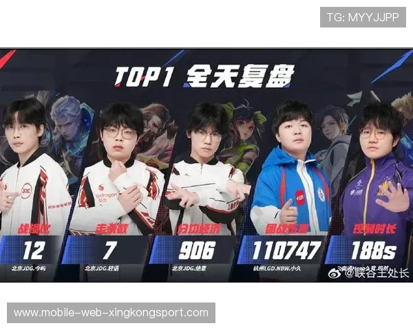 KPL秋决复盘打野节奏完美把控全场